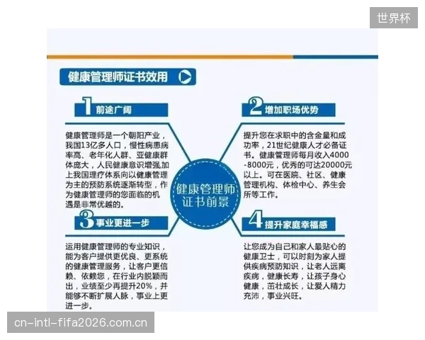 运动营养的未来，是基于标准化安全认证之上的深度个性化干预矩阵的确认